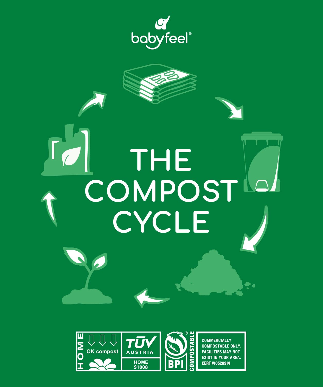 Babyfeel BIO Recharges compatibles avec les seaux à couches DEKOR CLASSIC | 100 % compostables | Lot de 4 | Exclusivité 50 % d'épaisseur supplémentaire | Sacs de recharge de compost avec élimination