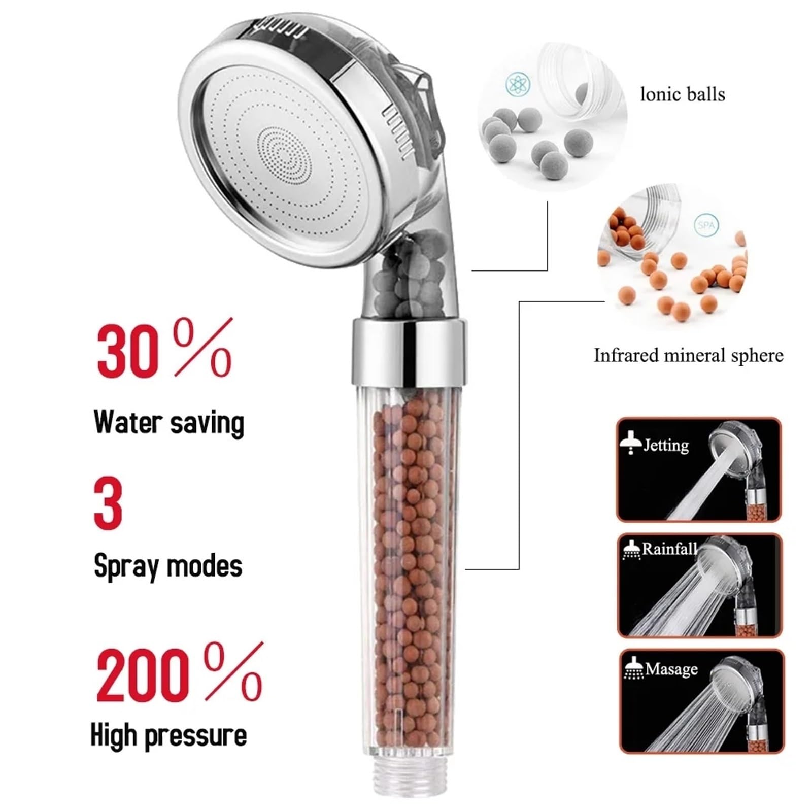 Cabezal De Ducha Cabezal de ducha SPA alta presión con 3 funciones, ahorro agua, accesorios baño lluvia mano, filtro aniones, 2 uds Para BañO En Casa(Shower Head B)