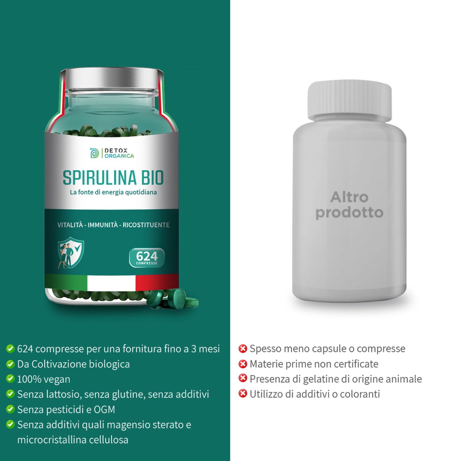 Detox Organica - Spirulina in polvere BIO 250g - Ricca di Ficocianina, Ferro, Vitamine, Minerali, Proteine - Alga Spirulina Pura | Prodotta in Germania (Compresse)