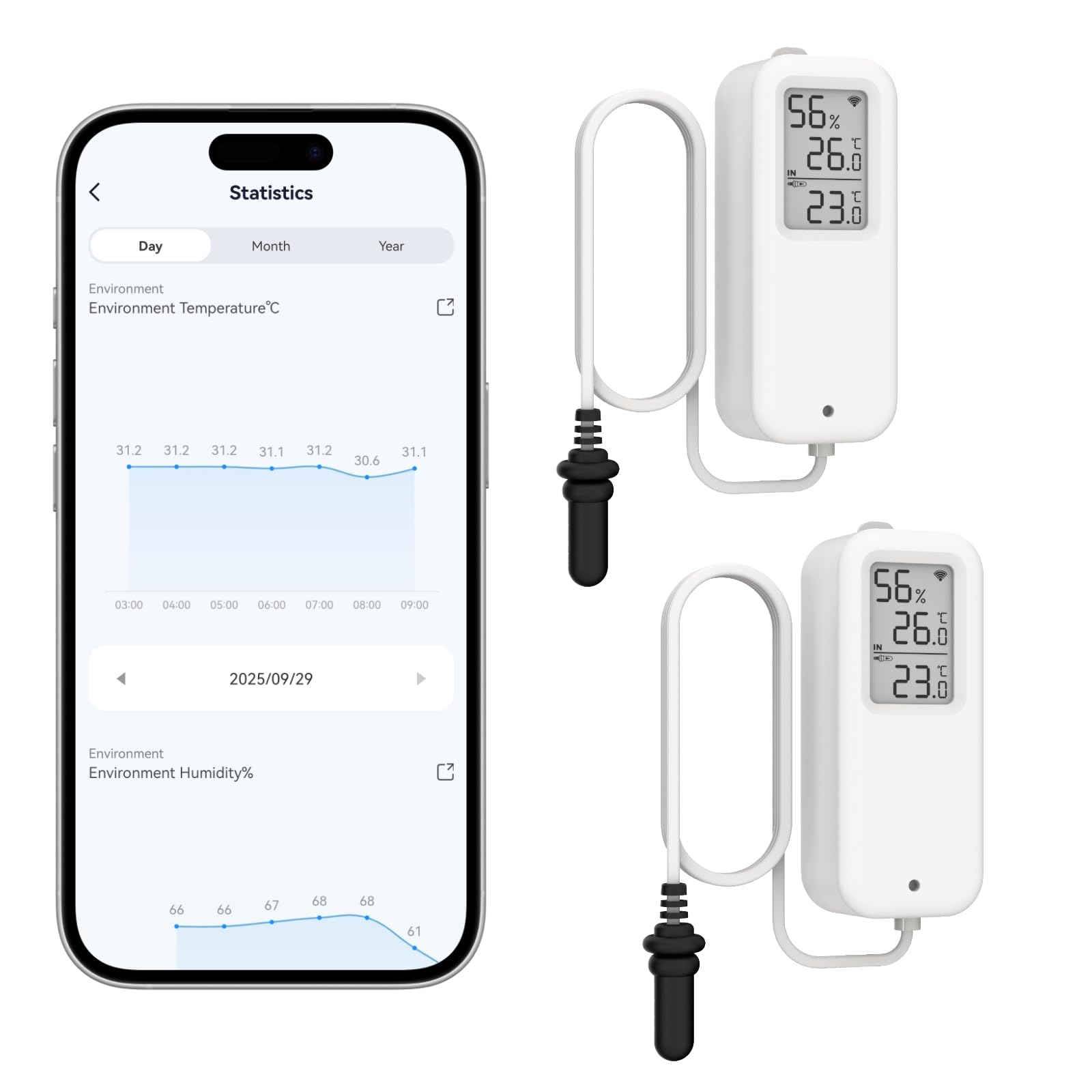 Daytech Tuya - Termómetro digital para frigorífico WiFi, temperatura digital con alerta de aplicación, registros de temperatura y humedad y exportación de datos gratis con sonda de 1 m de longitud