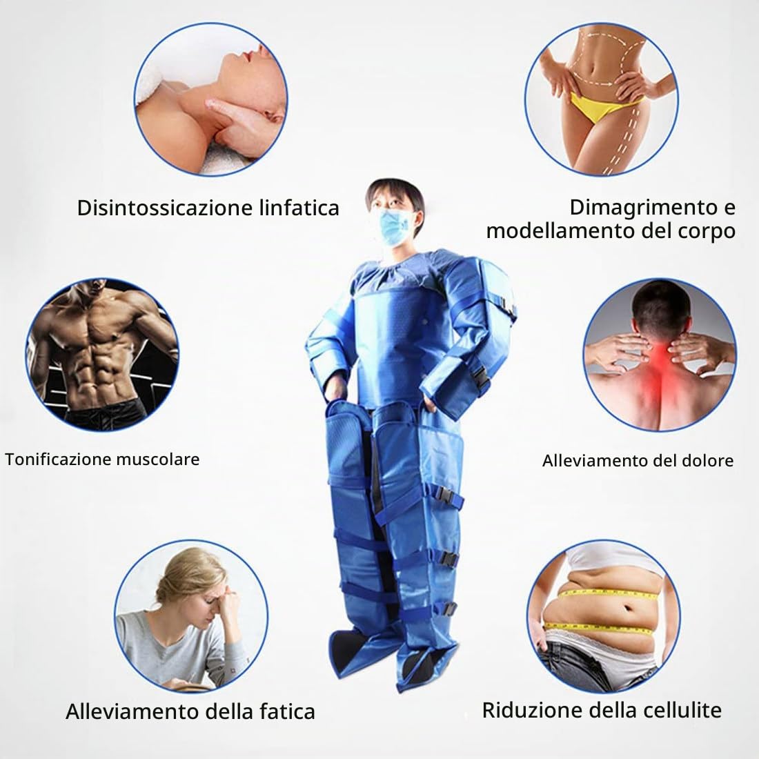 Pressoterapia Linfodrenaggio per Casa Massaggiatore Elettrico Compressione Massaggiatore Anticellulite Macchinario Macchina Linfodrenaggio Tuta Drenaggio Linfatico,Linfodrenaggio