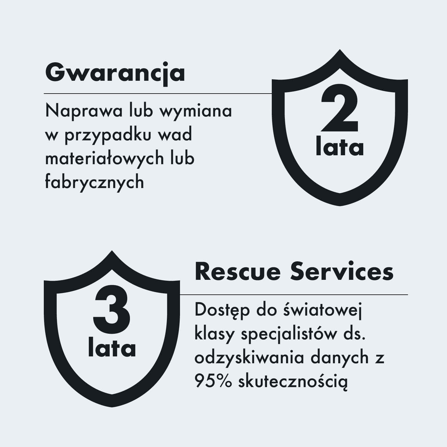 LaCie Rugged Mini 4TB, Zewnętrzny dysk twardy przenośny, 2.5", PC Mac iPad & iPhone, Data Rescue Service (LAC9000633)