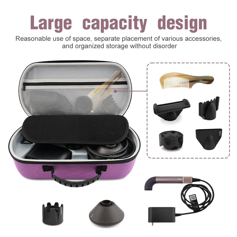 XINGFUDAO Custodia da trasporto compatibile con asciugacapelli Dyson Supersonic R, borsa da viaggio rigida compatibile con accessori Dyson Supersonic R, viola
