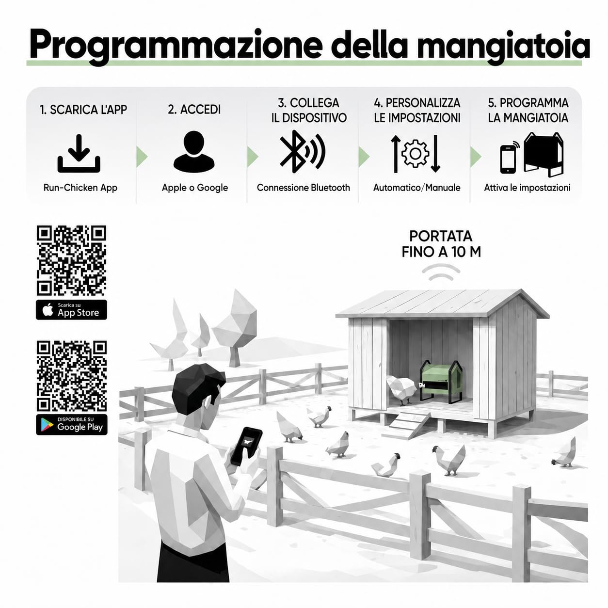 RUN-CHICKEN GO Feeder Mint - Mangiatoia automatica per polli con controllo app, capacità di 12 litri, in alluminio, batteria USB-C, timer, GPS e modalità manuale, fino a 6 polli