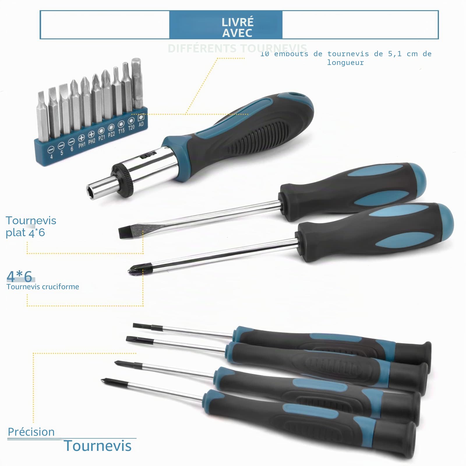 Sundpey Malette à Outils 148 Pièces - Caisse à Outils Complète Portable avec Tournevis et Pinces - Kit d’Outils Idéal pour Maintenance Quotidienne à la Maison ou au Garage Bleu