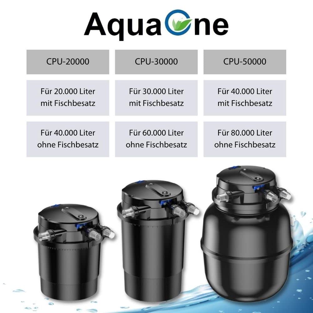 AquaOne Filtro per laghetto a pressione CPU-30000 I filtro per laghetti fino a 60.000 litri, filtro biologico per laghetto con chiarificatore UVC da 55 Watt con pulizia automatica e timer
