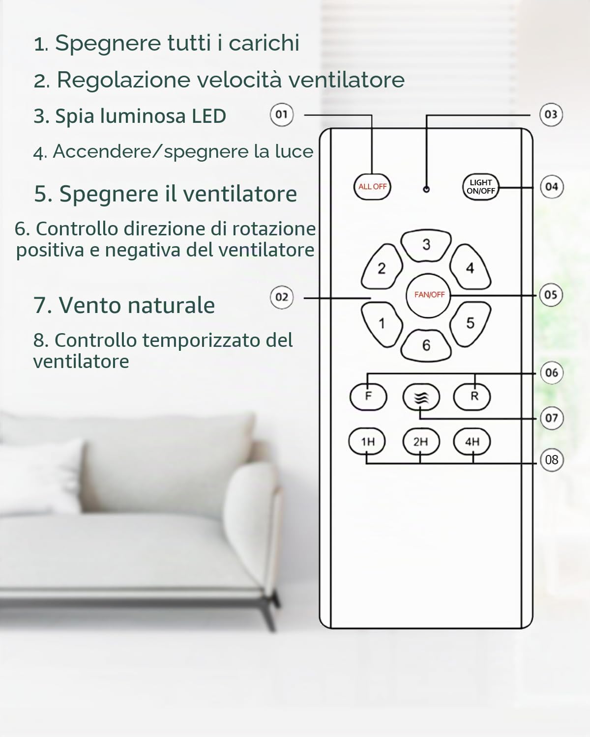 Ventilatore a Soffitto con Luce e Telecomando, 132 cm, 3 Pale in Legno Noce, 3 Aste di Montaggio, Motore DC Silenzioso e Reversibile, Design Moderno, Ideale per Patio e Farmhouse