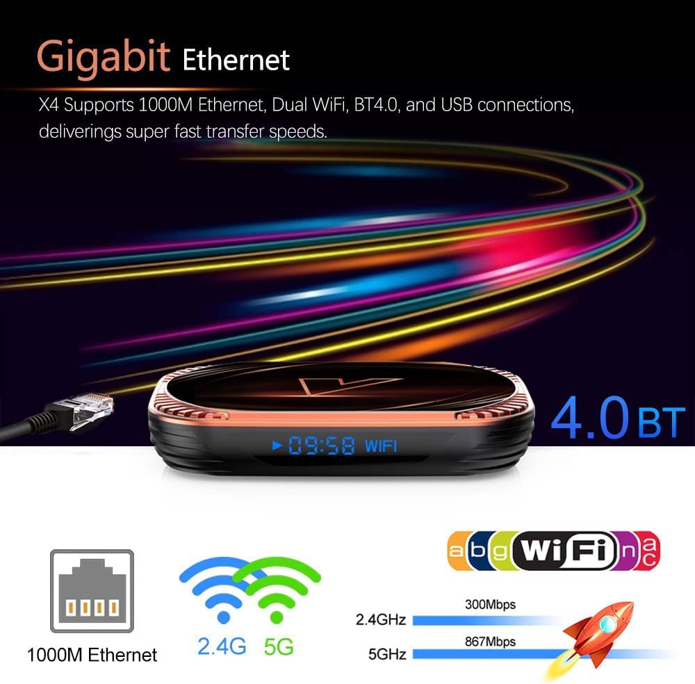 Boîtier TV Android 11.0, S905X4 Quad-Core 64 Bits Cortex-A53, Boîtier Android avec 2,4 Ghz/5,0 Ghz WiFi 100/1000M Ethernet, Prise en Charge H.265/3D/4K Ultra HD/BT 5.0/HDMI 2.0 Smart TV Box,4gb+128gb
