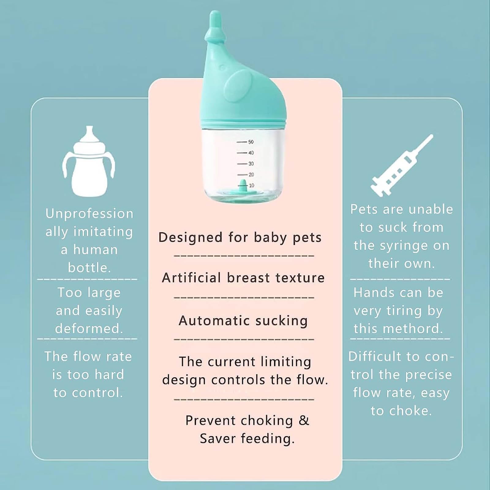 Ankexin Anti-Choking Pet Nursing Bottle for Handfeeding Newborn Kitten Puppies Animals Accurate Calibration Line Clear Bottle