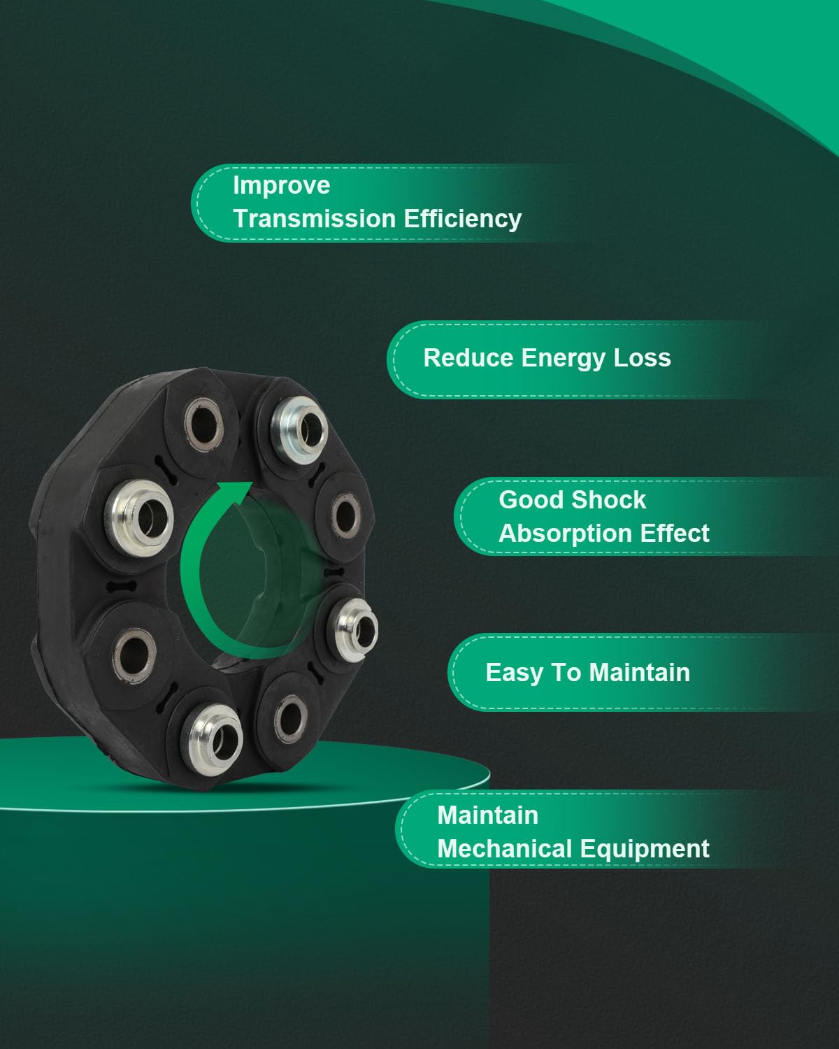 SCITOO Driveshaft Drive Shaft Coupler Flex Joint Shaft Coupling Compatible for Mercedes-Benz CL63 AMG E63 AMG S400 S550 S600 S63 AMG 2007-2014,Replace OE# 2404100115 0004111000 0004110800 2124100215