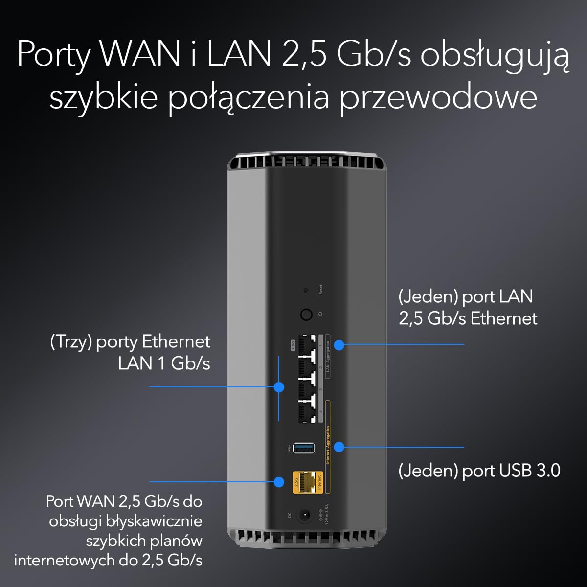 NETGEAR Nighthawk Trójpasmowy router WiFi 7 (RS500) — funkcje zabezpieczeń, szybkość bezprzewodowa BE12000 (do 12 Gb/s) — do 230 m2, 120 urządzeń — port internetowy 2.5 Gb/s.