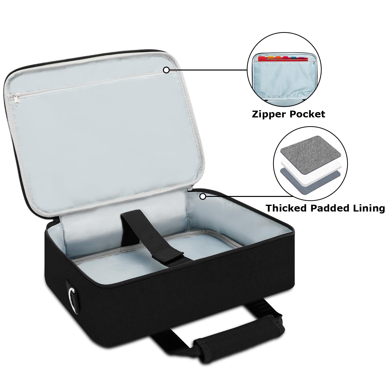 Custodia per proiettore, borsa per proiettore con tasche per accessori e spallacci regolabili, borsa da trasporto portatile compatibile con Epson BenQ ViewSonic e la maggior parte dei mini