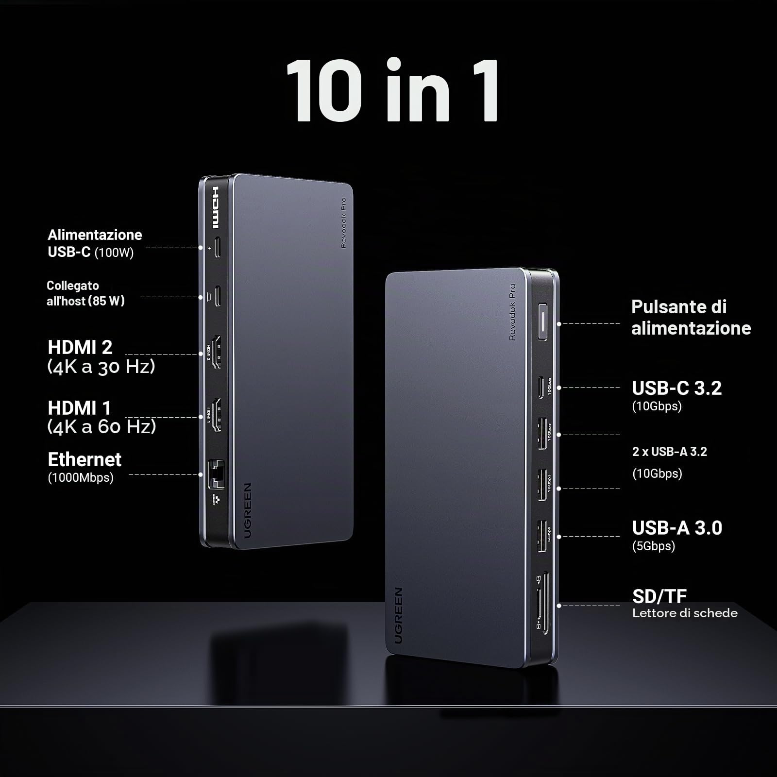 UGREEN Revodok Pro 2101 Docking Station USB C 10 In 1 Doppio HDMI 4K Hub Adattatore Type C 3.2 10Gbps Ethernet Gigabit PD 100W Carica Compatibile con MacBook Air M2 M1
