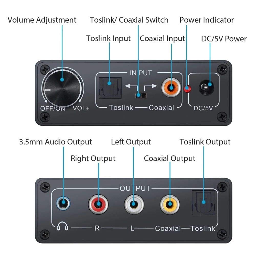 Convertisseur Audio analogique HiFi numérique Fibre coaxial vers RCA canaux Gauche et Droit coaxial commutateur bidirectionnel avec Sortie Jack RCA 3,5 mm pour écouteurs, Ordinateur, TV