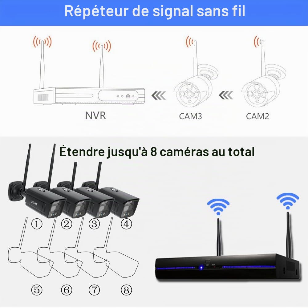 REIGY 3MP Système Surveillance WiFi Exterieure avec Spotlight, Kit Camera Videosurveillance 10CH 5MP NVR + 4X 1296P Camera, Audio Bidirectionnel Vision Nocturne Colorée Imperméable sans HDD Noir