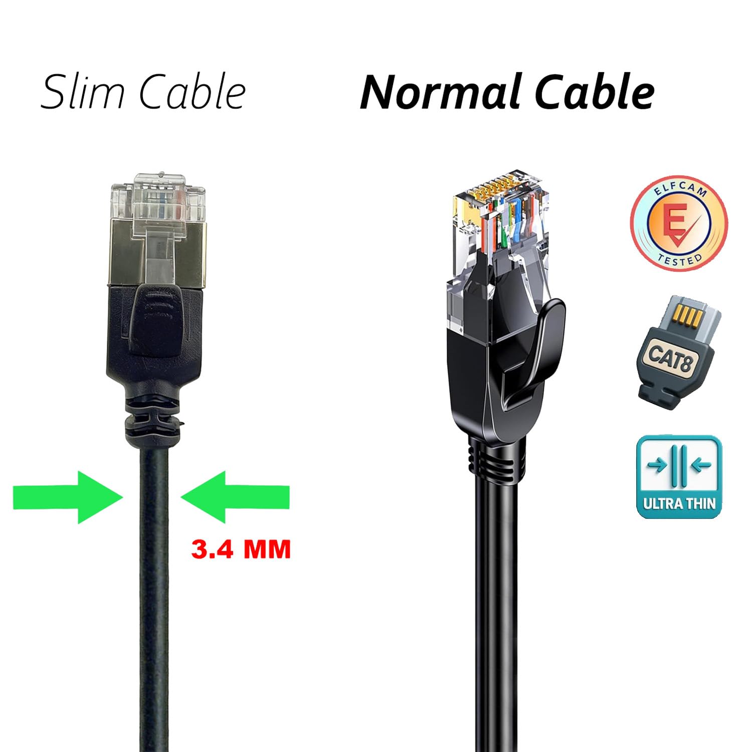 Elfcam® - 50m Cable Ethernet Slim Cat8 Ultra Delgado 32AWG SFTP 40Gbps/2000MHz, Cable LAN/WAN con Conectores RJ45, Negro Redondo