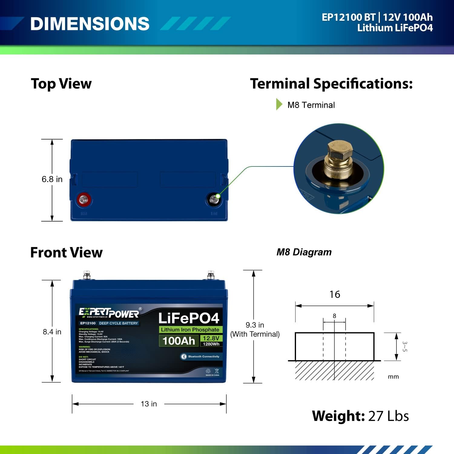 Diagram showing the top and front dimensions of the ExpertPower 12V 100Ah LiFePO4 battery and M8 terminal specifications.