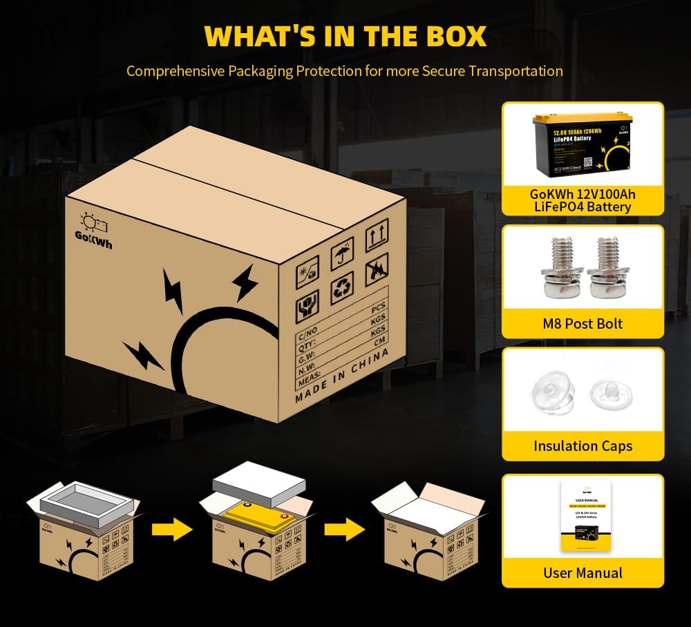 Diagram showing three ways to recharge the GoKWh LiFePO4 battery