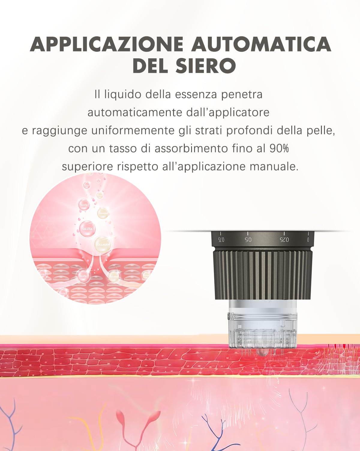 Dr.Pen H3 Hydra Pen Microneedling: Aghi sierici automatici professionali con 12 cartucce