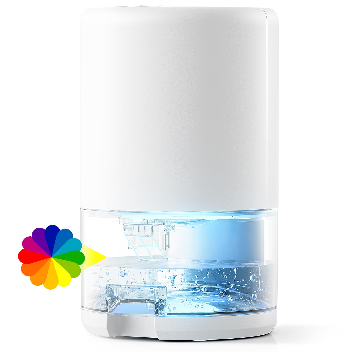 Dehumidifiers for Home, 1L Dehumidifier for Review – Best Budget Option?
