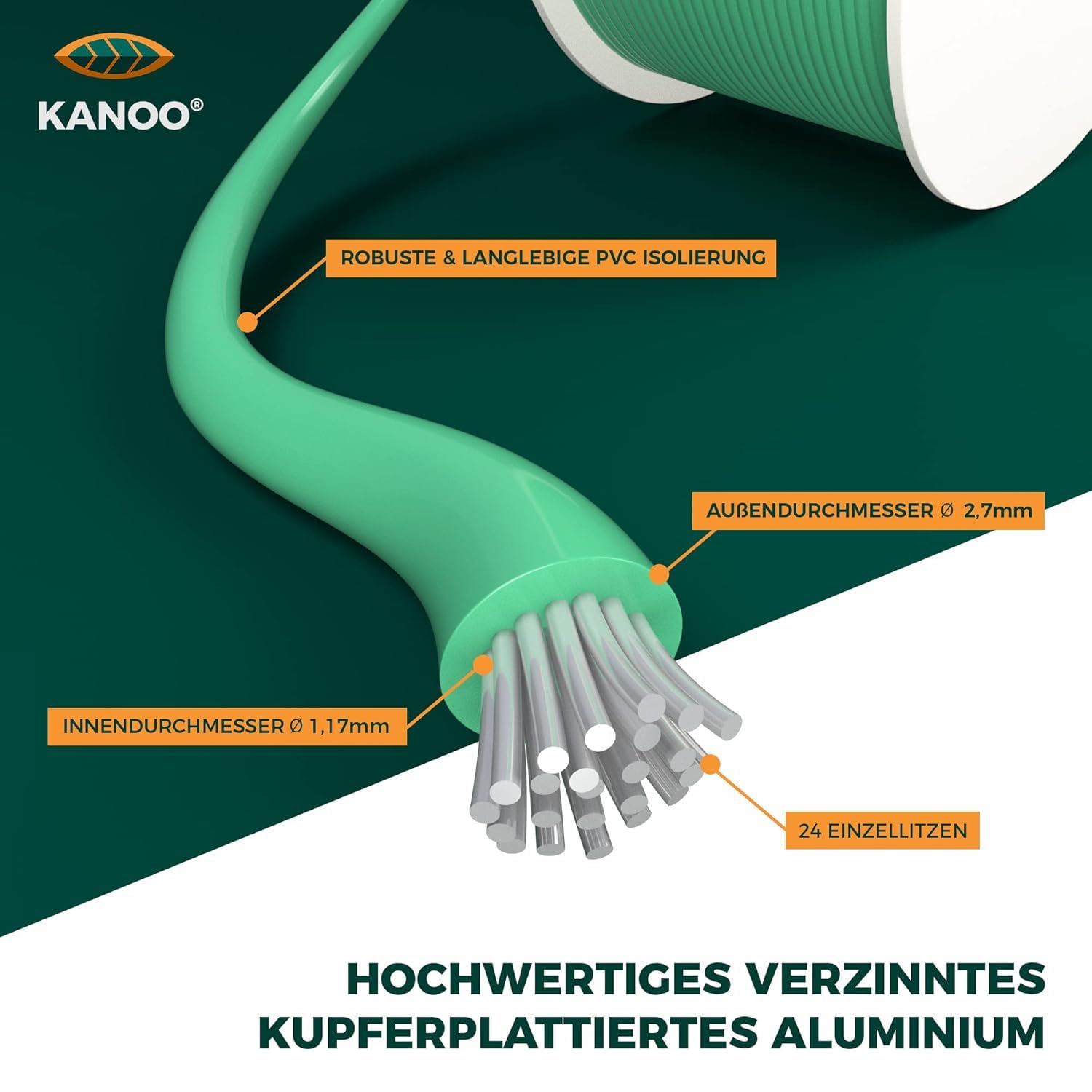 Begrenzungskabel Mähroboter - Begrenzungsdraht für Rasenroboter Aller Marken – Mähroboter Kabel zur Eingrenzung des Mähbereichs Ø2,7mm