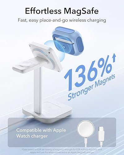 Miniatura 5 de ESR Funda para AirPods Pro 2, compatible con Funda de Airpods Pro de 21 generación (202320222019), compatible con MagSafe, cubierta de protección