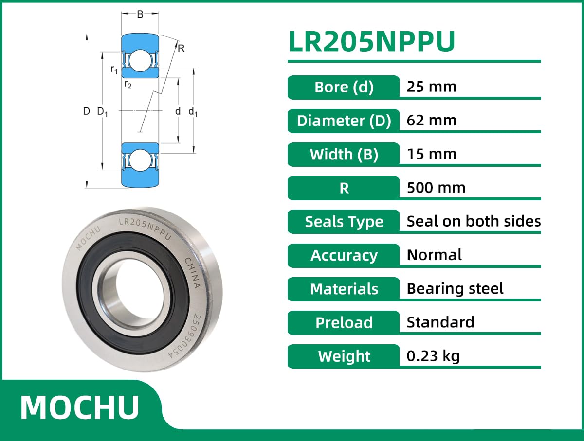 MOCHU LR205NPPU Track Roller Ball Bearing 25x62x15 mm - Heavy Duty Track Roller Bearing for Industrial Applications LR205-2RS