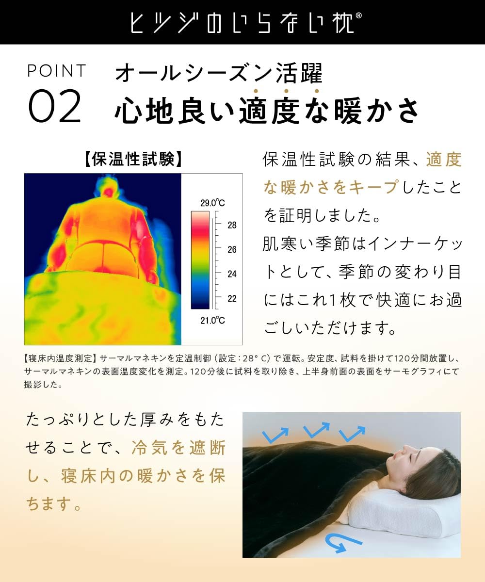 Amazon｜ヒツジのいらない毛布 あったか毛布 暖かい 重い 加重 厚手 冬