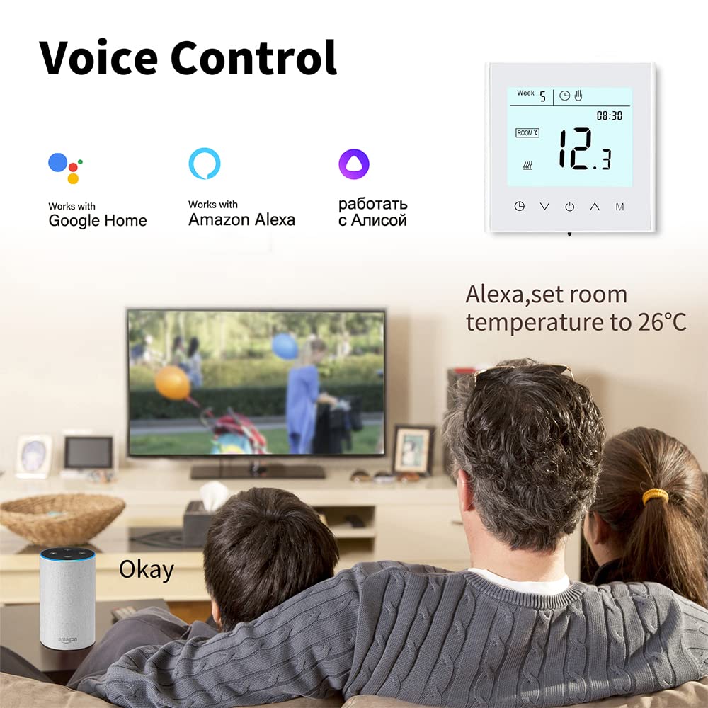 220 W/m² vormontierte Draht-Heizfolie und WLAN-Thermostat-Kits, Unterputzdosen, Wellrohr und 3 m Temperatursensor (2 m² Folie und Smart-Thermostat)