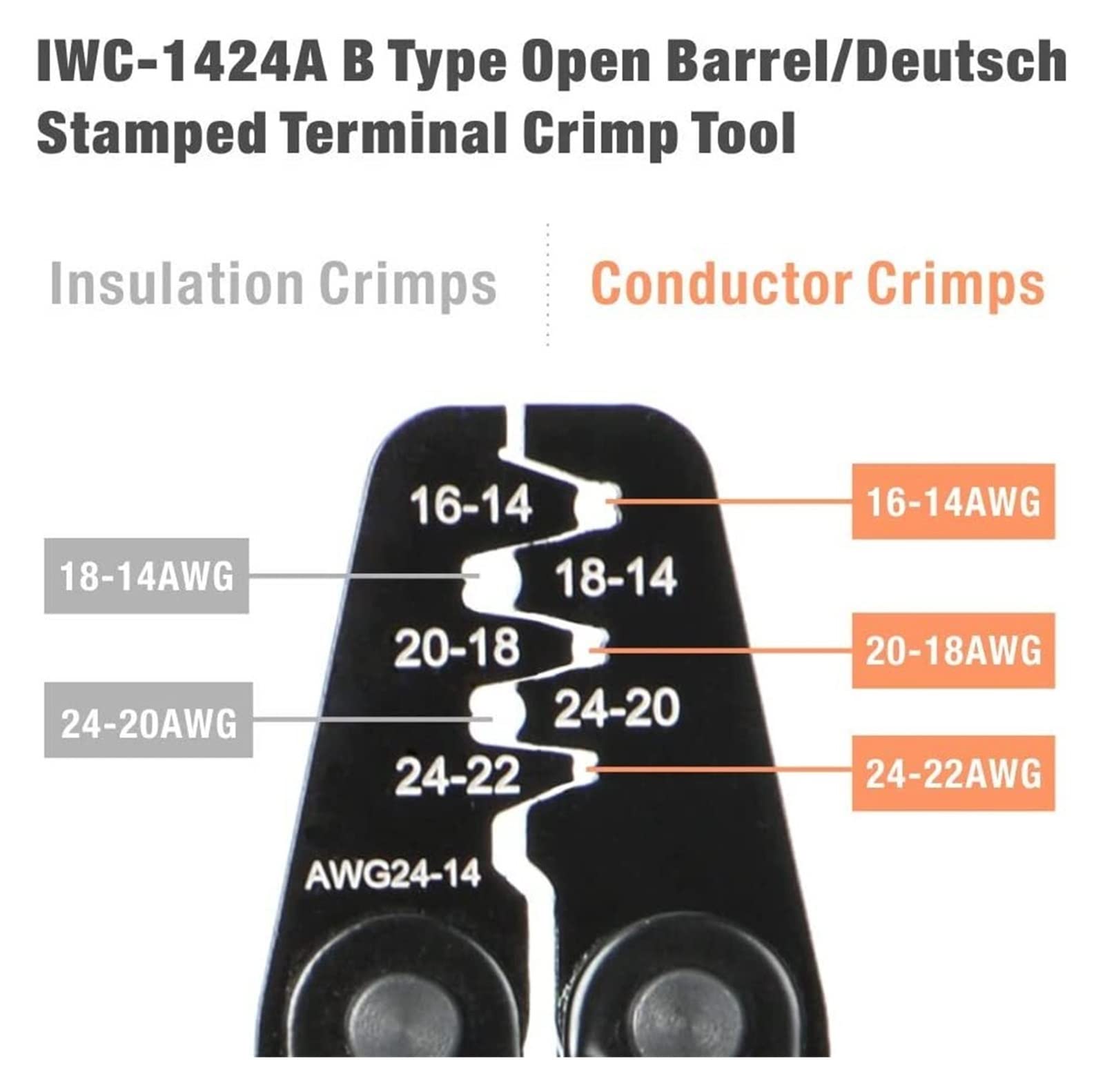 hydrauliska verktyg Zestaw-DC01 Wielofunkcyjny zestaw narzędzi motoryzacyjnych Rapair narzędzia Deutsch narzędzia do usuwania szczypców (IWD-12/16/20, IWS-1424A/B, WR01, DR01-05)