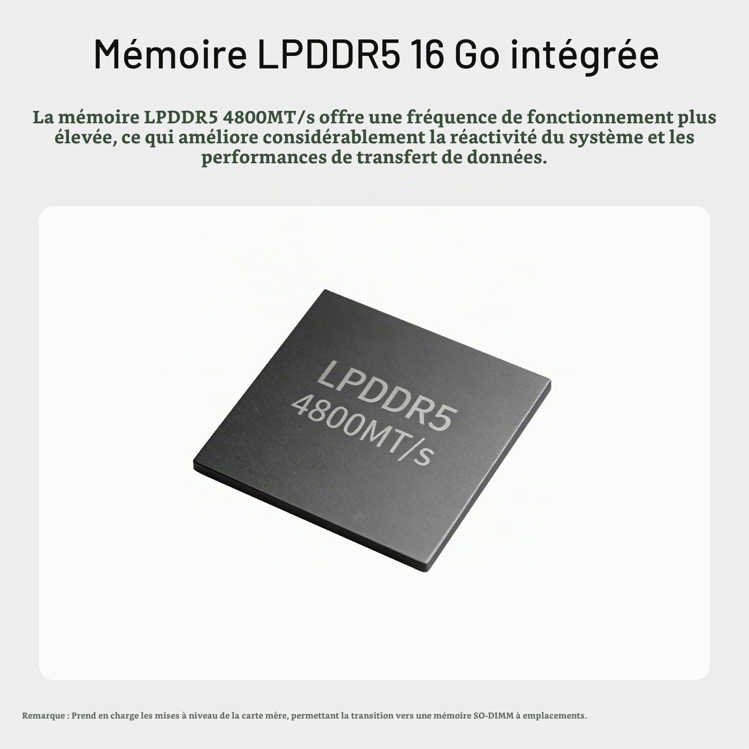 Beelink ME Pro Mini PC NAS, Intel N150, 16G LPDDR5, 1T SSD, 3 emplacements SSD M.2 + 2 Baies pour disques durs, Max 72TB, Double LAN, BT5.4, WiFi6, Cloud privé/Stockage NAS/Network Attached Storage