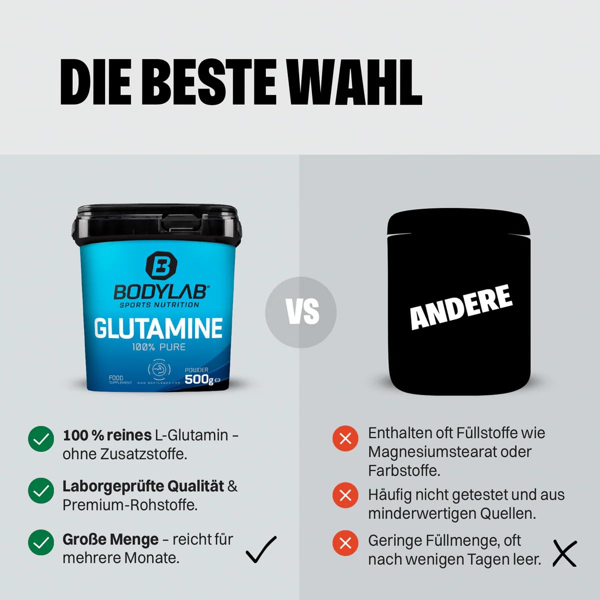 Bodylab24 Glutamin Powder 500g, je Portion 5g 100% reines geschmacksneutrales L-2-Aminoglutarsäure Pulver, Glutamine kann die Regenerationsprozesse unterstützen, ideal für Kraft- und Ausdauersportler