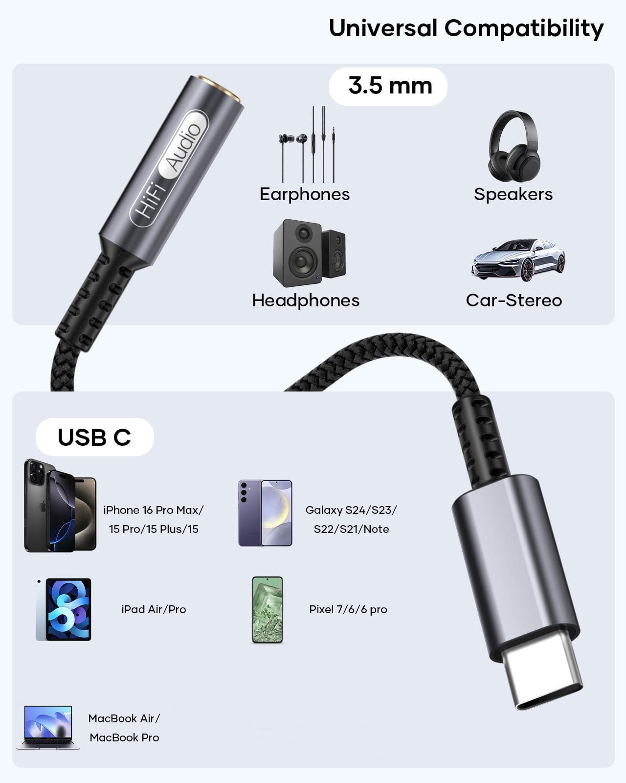 Adaptateur USB C vers Jack 3.5mm Lot de 2, USB C Casque Audio DAC Type C vers Aux Compatible iPhone 16 15 iPad Samsung S25 S24, Gris