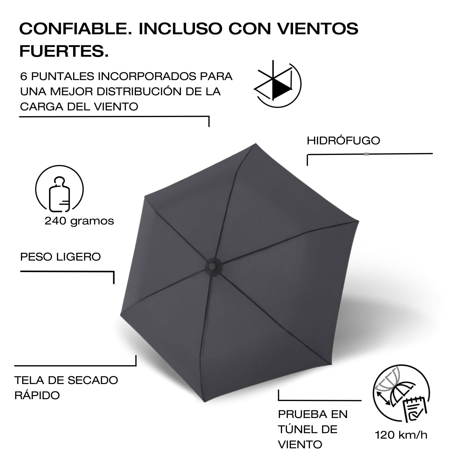 Knirps C.250 Paraguas Light de bolsillo, con función Duomatic, Gris oscuro, con bolsa, apertura y cierre automáticos, de bolsillo con pulsador, ligero