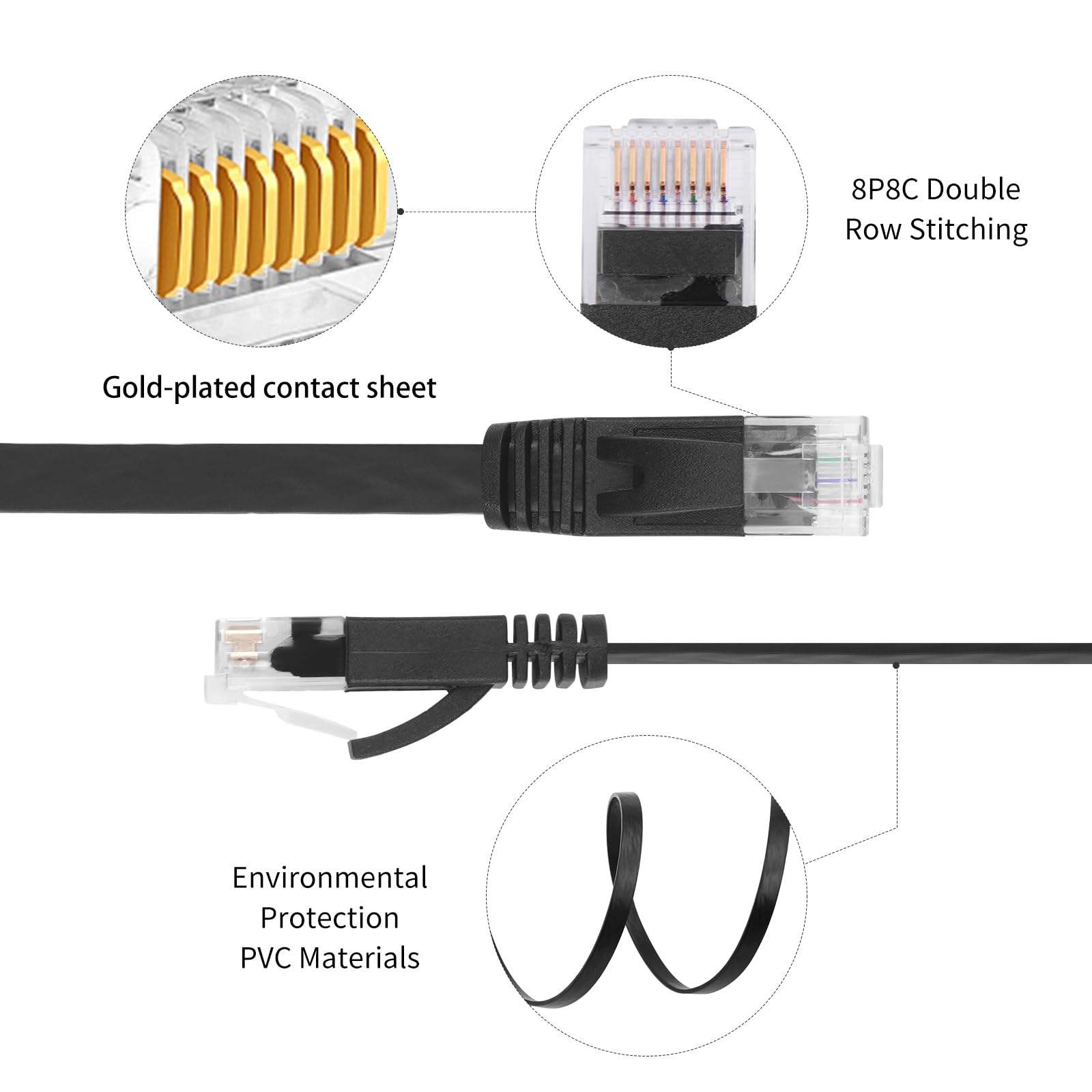 Cavo Ethernet retrattile CAT6 da 2 m con porta connettore RJ45, confezione da 2