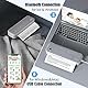 Bisofice PeriPage Mobiler Drucker A4 für Unterwegs, Mini Drucker A4 Thermodrucker Bluetooth USB Portable Mini Printer, Unterstützung 2’’/3’’/4’’ Papierbreite Kompatibel mit Android/iOS/Win/Mac
