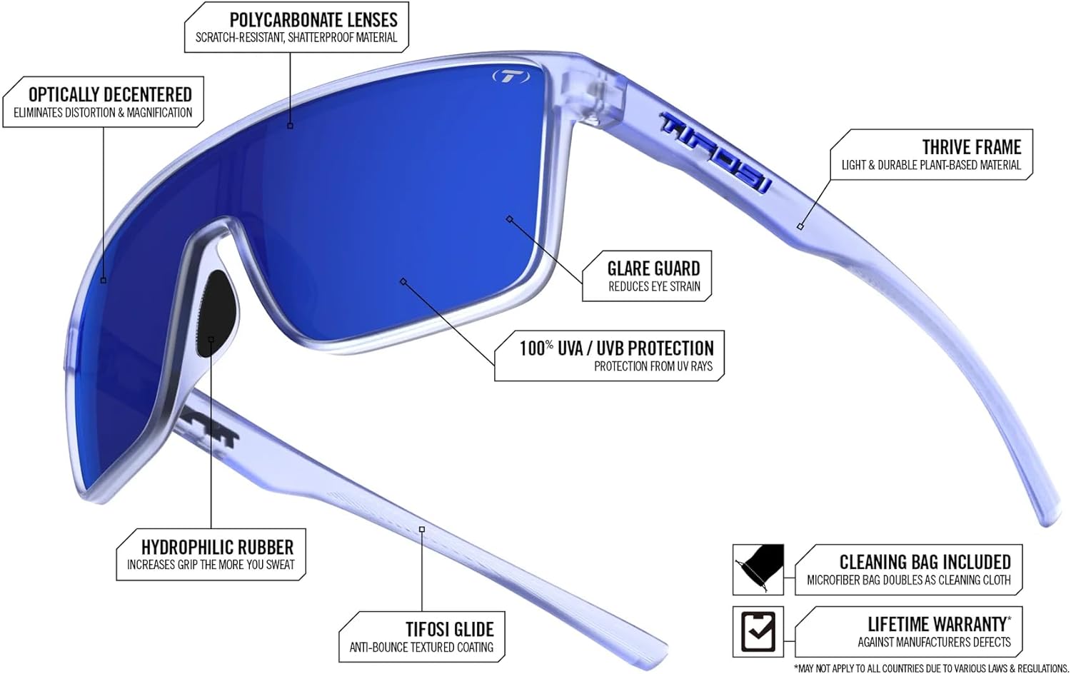 Tifosi Sanctum Sunglasses, Ideal For Cycling, Golf, Hiking, Running, Tennis & Pickleball, Lifestyle - Image 4