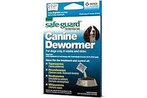 Pro-Sense Safeguard 4: Essential Protection Against Intestinal Worms