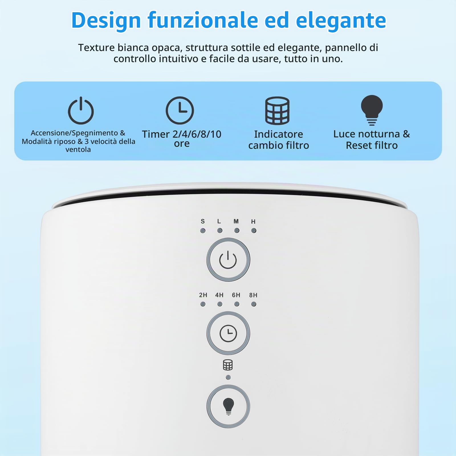 Slevoo Purificatore d'Aria 3-in-1 con Filtro HEPA, per Allergie da Animali Domestici, 40 m²,modalità sospensione, rimuove peli di animali, fumo e odori, risparmio energetico, 03 Pro Max, bianco