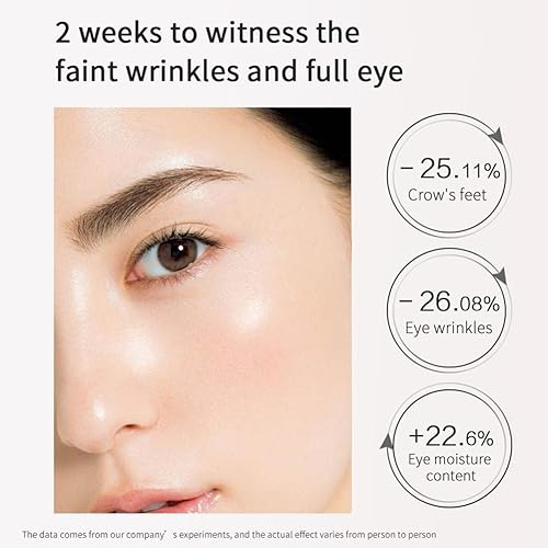 Miniatura 3 de Gcdat Aguacate Crema Hidratante Para Ojos Crema Elástica Hidratante Para Los Ojos Eliminar Bolsas Círculos Oscuros Anti-Arrugas Disminución Líneas