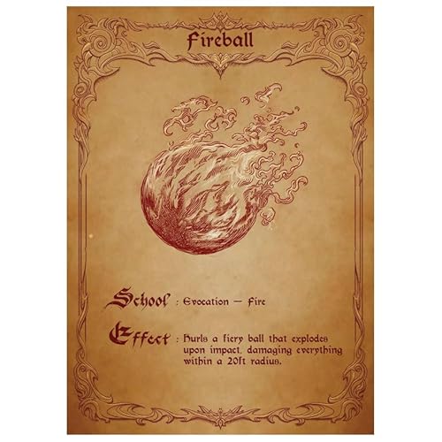 How to Stop the Goblin Drill: Effective Strategies and Tactics How to Stop the Goblin Drill: Effective Strategies and Tactics