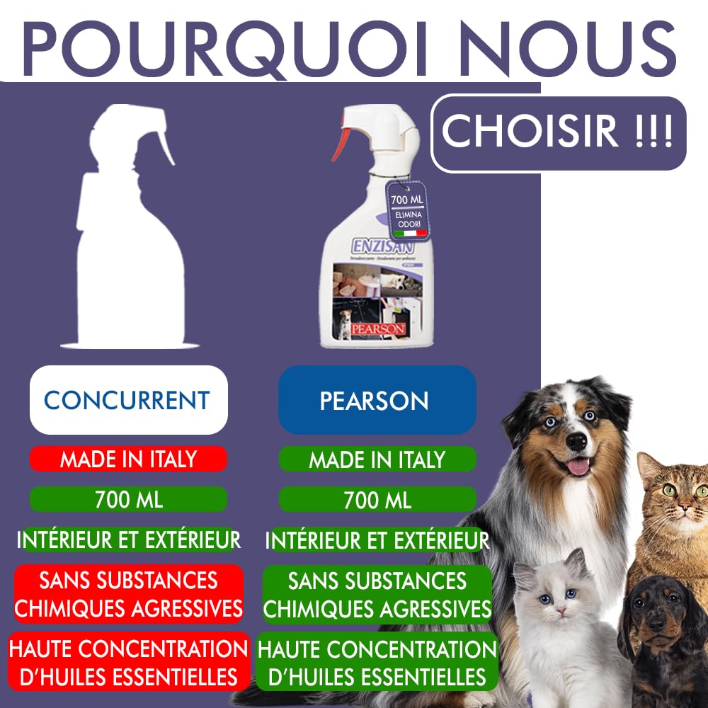 PEARSON Nettoyant Enzymatique Urine Chat et Chien Spray 700ML, Destructeur d'Odeur et Neutraliseur d'Odeur, Élimine Odeur Urine Chat et Chien, Spray Enzymatique Anti Odeur
