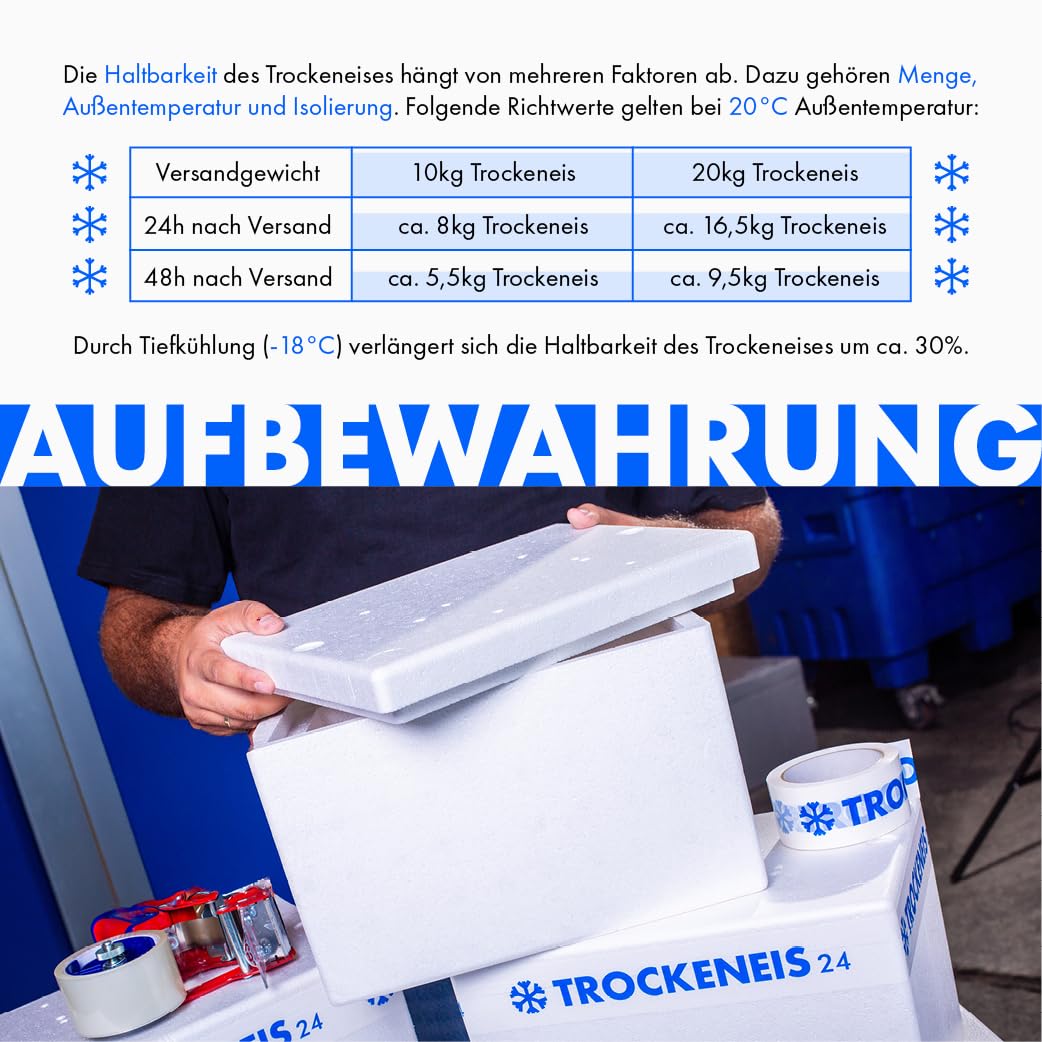 Trockeneis Micropellets 1,5mm (12,5 kg) für Labor, Show & Molekularküche - Lieferung in sicherer Thermobox inklusive - [Bestellungen bis 11Uhr Lieferung bis zum nächsten Tag 18Uhr]