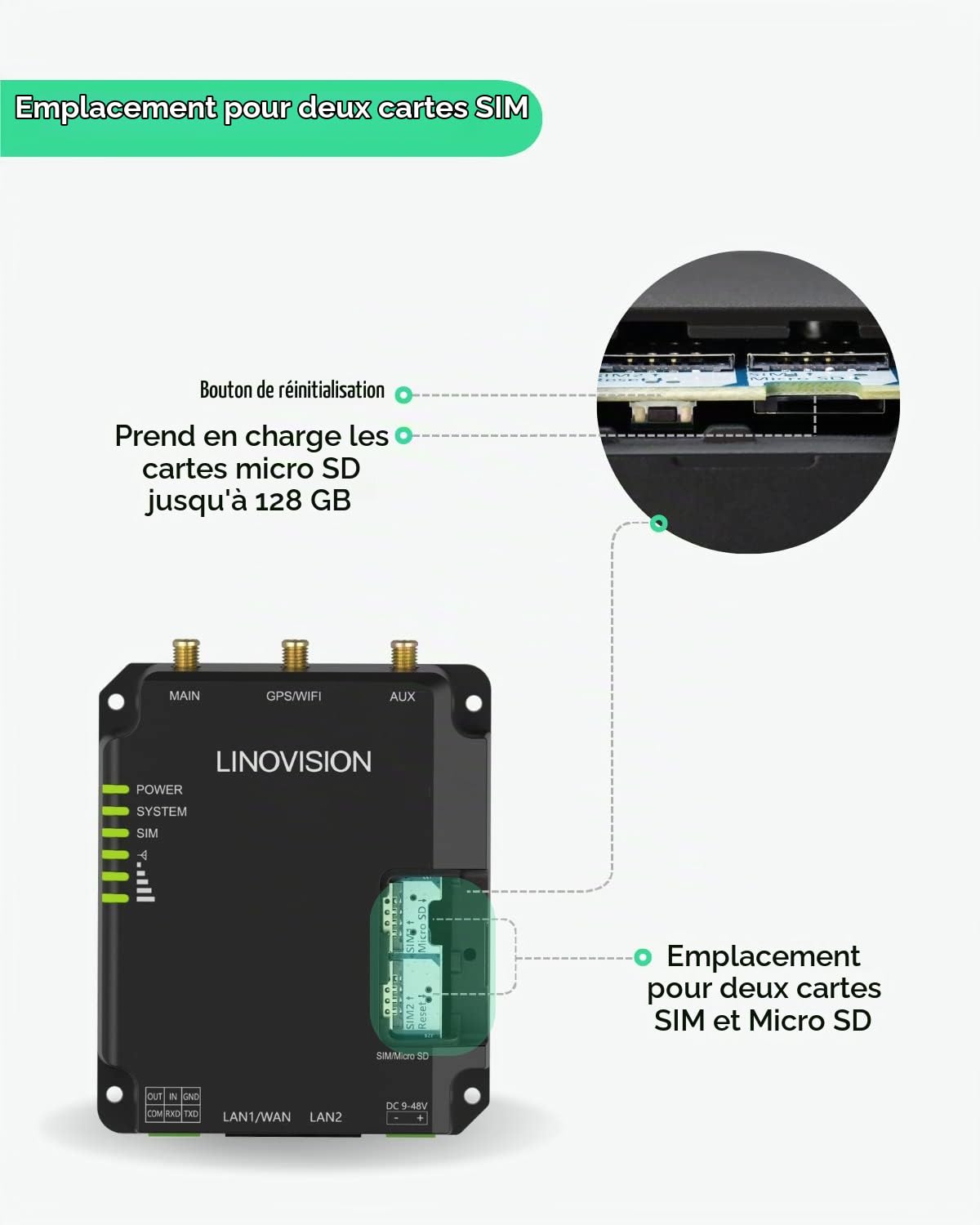 LINOVISION Routeur Cellulaire Industriel 4G LTE Cat4 avec Wi-FI, Signal Amélioré pour Site Distant, Slots SIM Doubles, Passerelle DTU pour Appareil RS485, Capteur IoT, Caméra Solaire, M2M, Véhicule