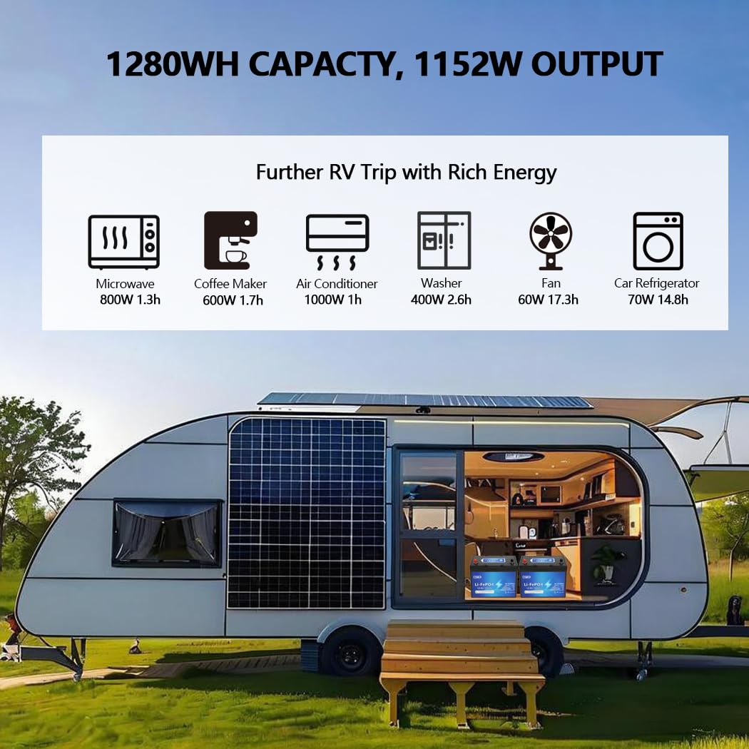 Y&H LiFePO4 Batería de Litio 12V 100Ah con Bluetooth, capacidad de energía máxima 1280Wh, puerto USB, indicador de voltaje en tiempo real, BMS integrado, para motores de trolling, autocaravanas