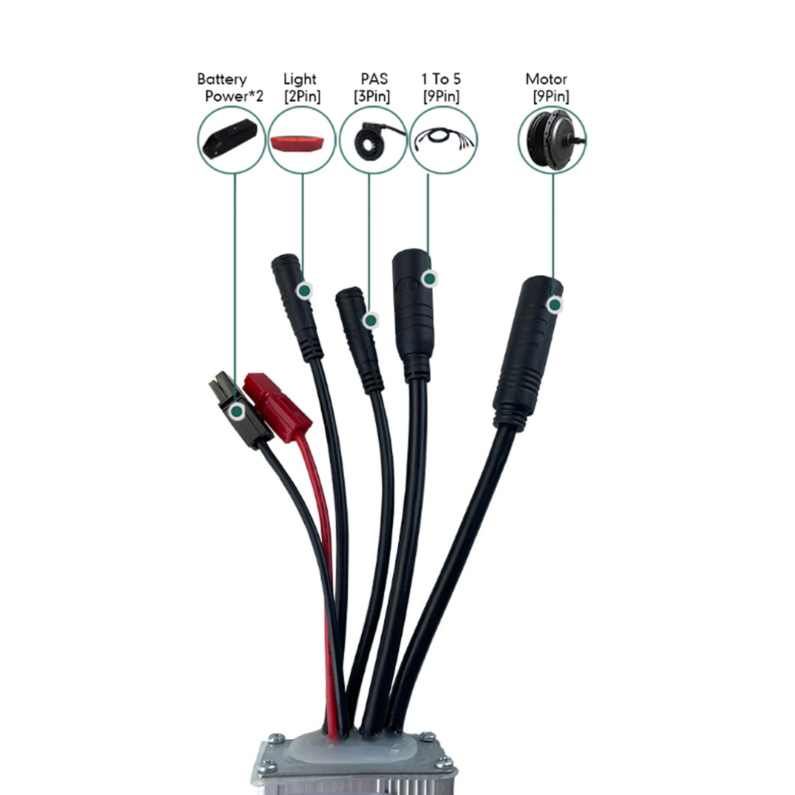 Zestaw kontrolera konwersji litowej rowerowej Sunicon, z 30A kontrolerem rowerowego S866 Panelu wyświetlacza Zestaw sterowania DIY