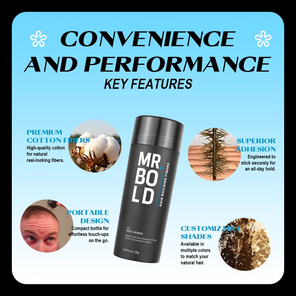 Hair Fibres GREY for Thinning Hair Natural Keratin Hair Fibres for men & Women for Instant Result Concealer for Thicker Fuller Hair - Image 3