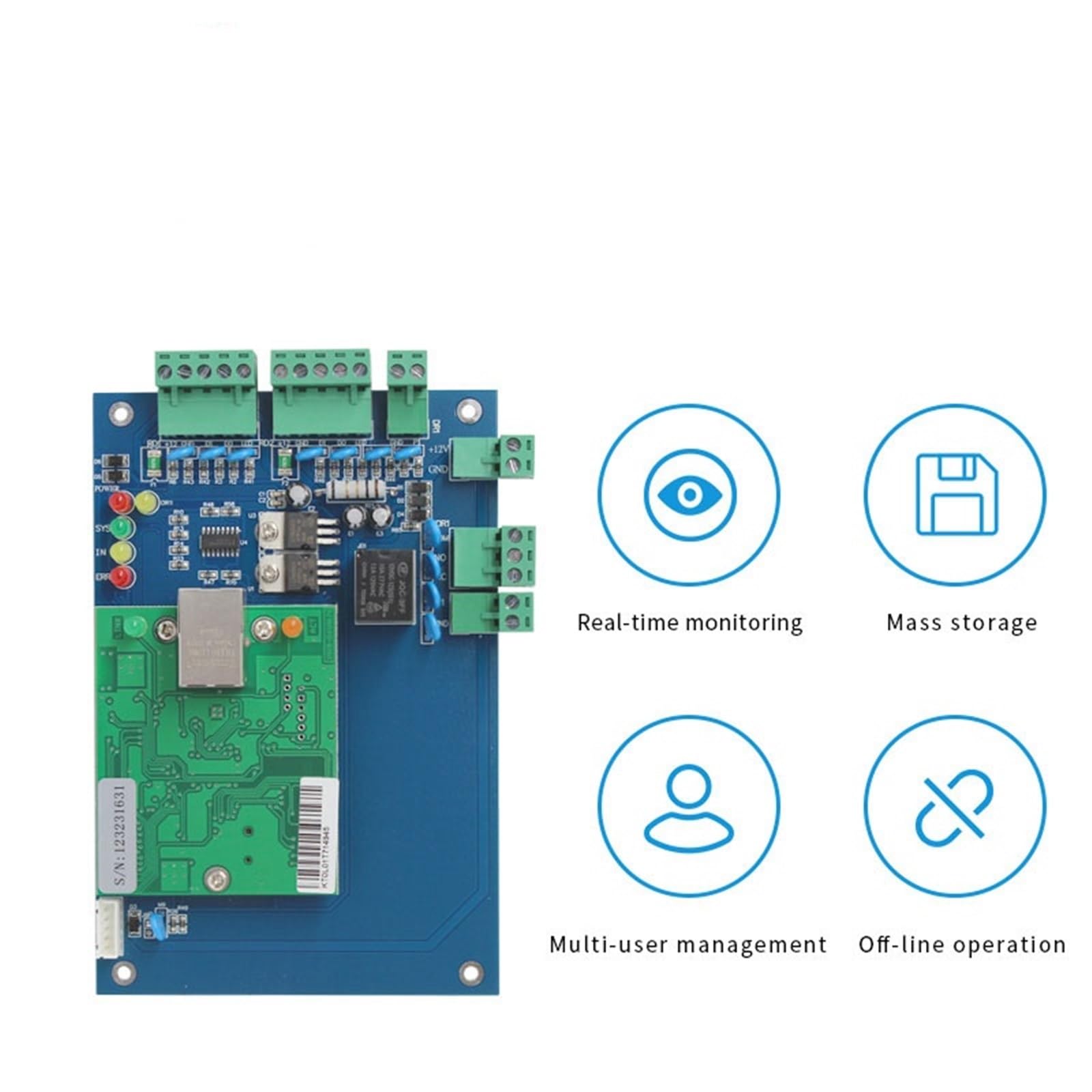 Controllore di Accesso, Software di controllo accesso alla rete Smart Wiegand Comunicazione di rete Pannello del di controllo accessi a porta singola IP(Four Door)