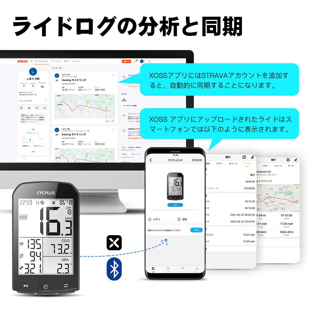 Amazon | CYCPLUS GPSサイクルコンピュータ&ケイデンス＆スピード