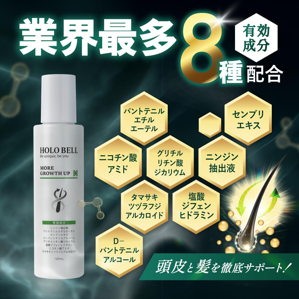 Amazon | HOLO BELL メンズ 2点セット シャンプー 育毛剤 ホロベル